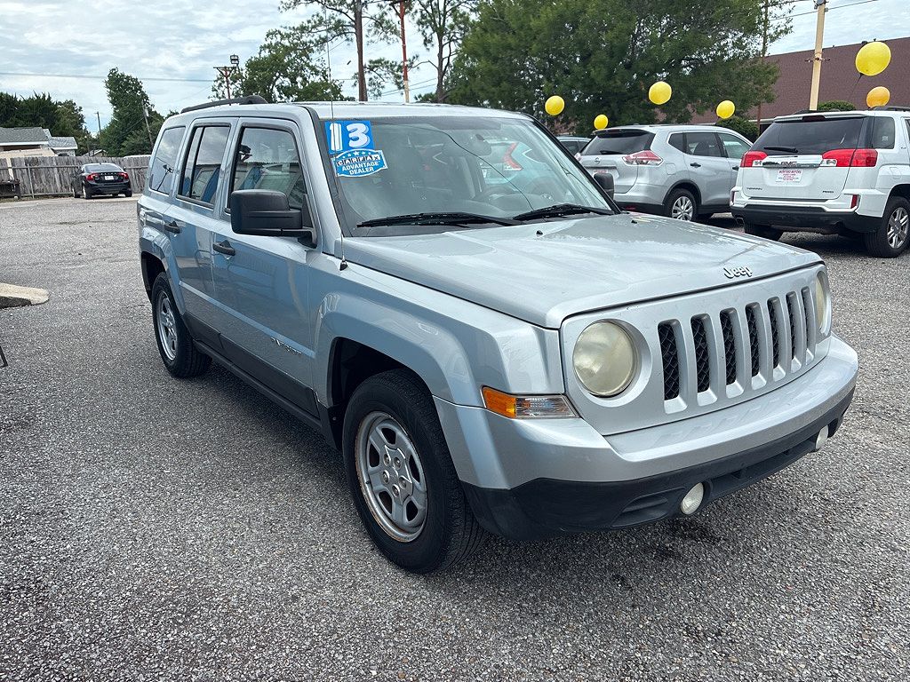 2013 Jeep Patriot Sport