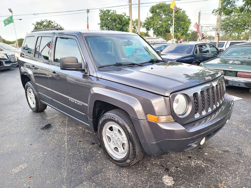 2016 Jeep Patriot Sport SE