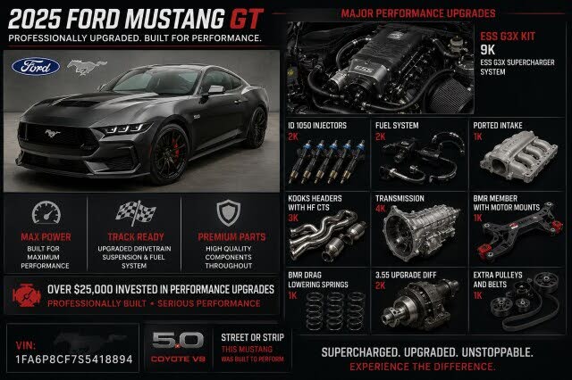 2025 Ford Mustang GT