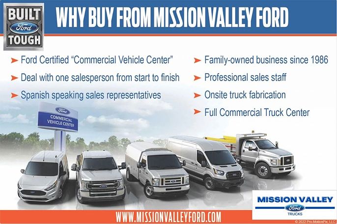 Ford Transit 2025 — миниатюра 13