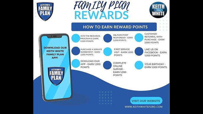 Ford Transit 2025 — миниатюра 6