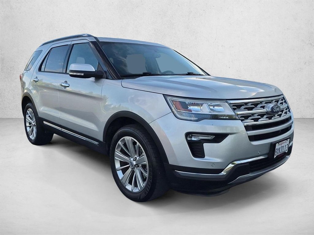 2019 Ford Explorer Limited