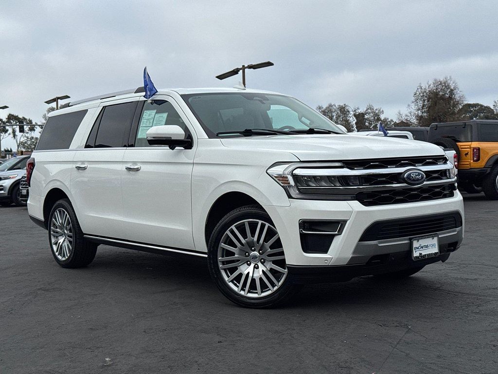 2023 Ford Expedition MAX MAX Limited