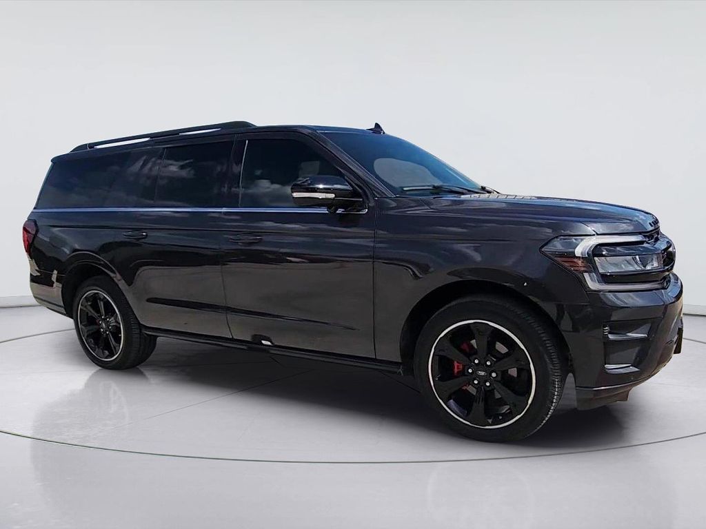 2023 Ford Expedition MAX MAX Limited