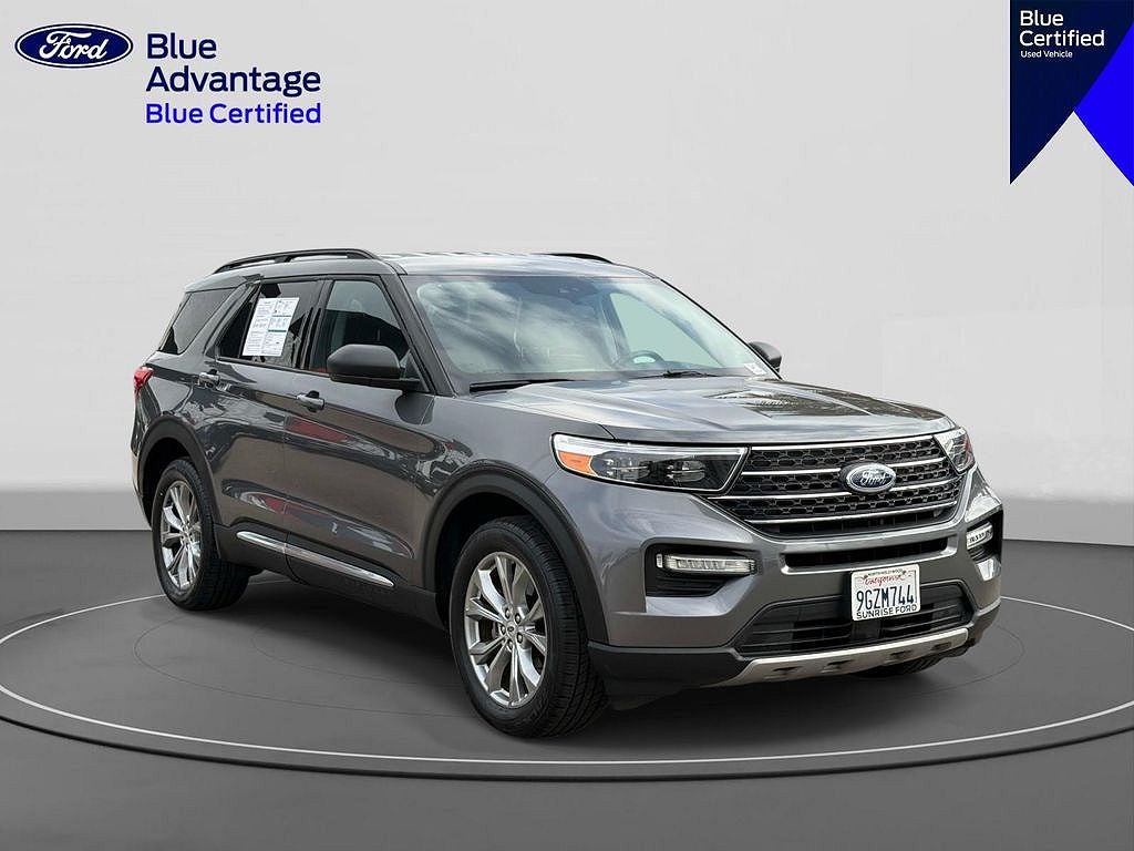 2023 Ford Explorer
