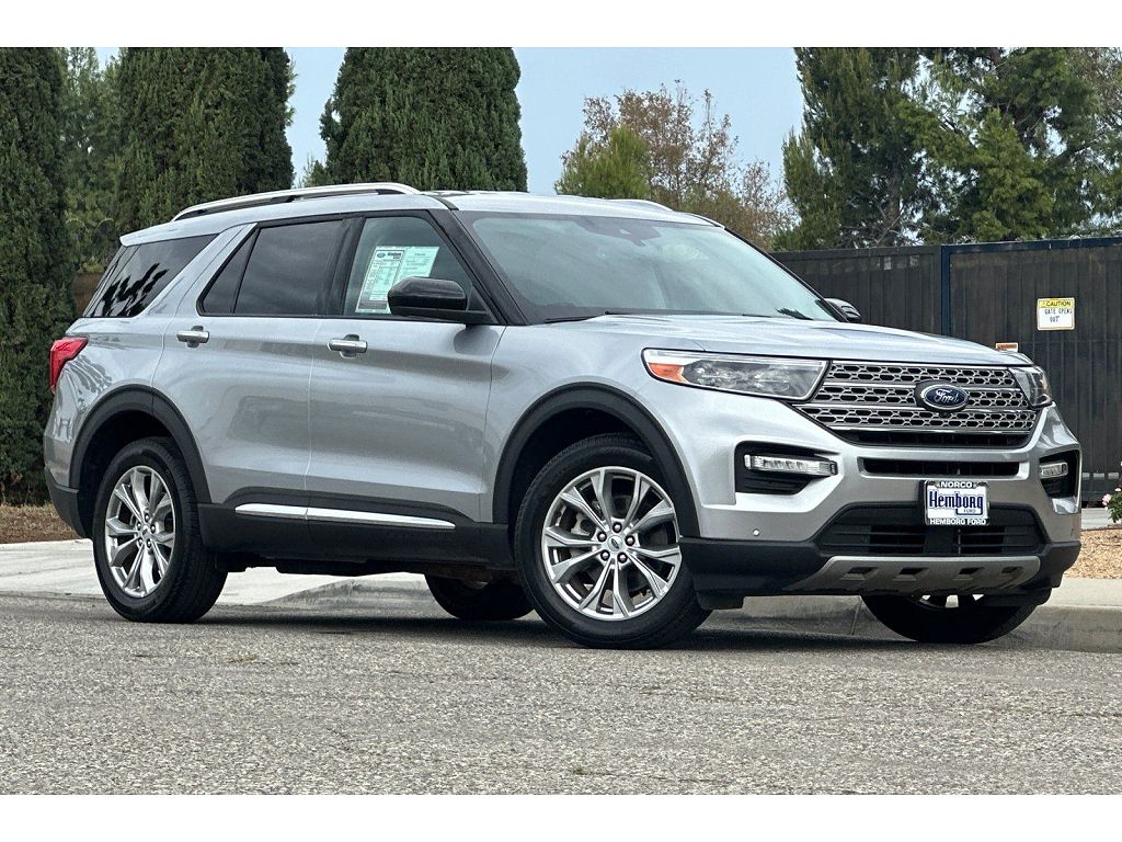 2023 Ford Explorer Limited