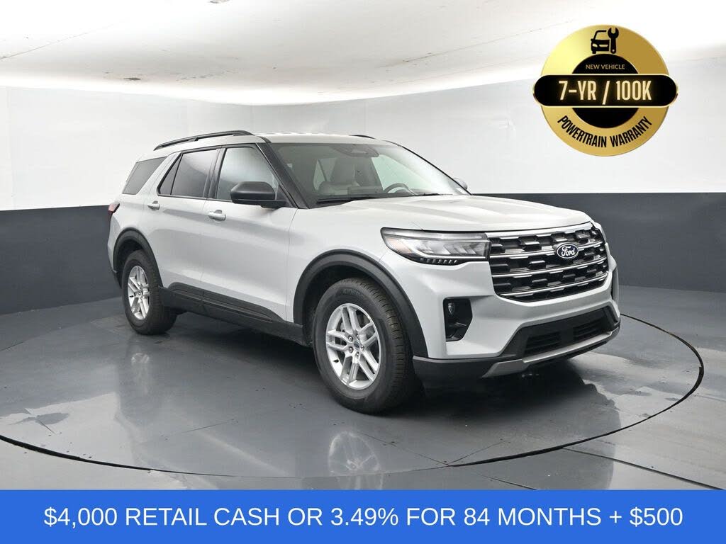 2027 Ford Explorer Active