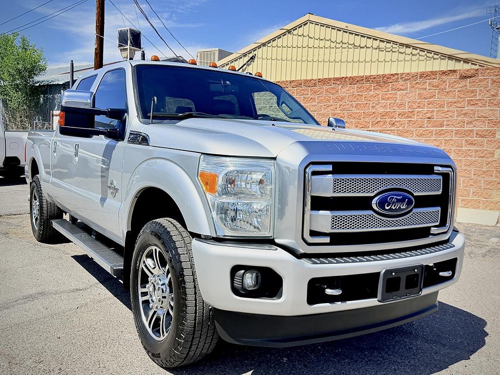 2015 Ford F-250 King Ranch