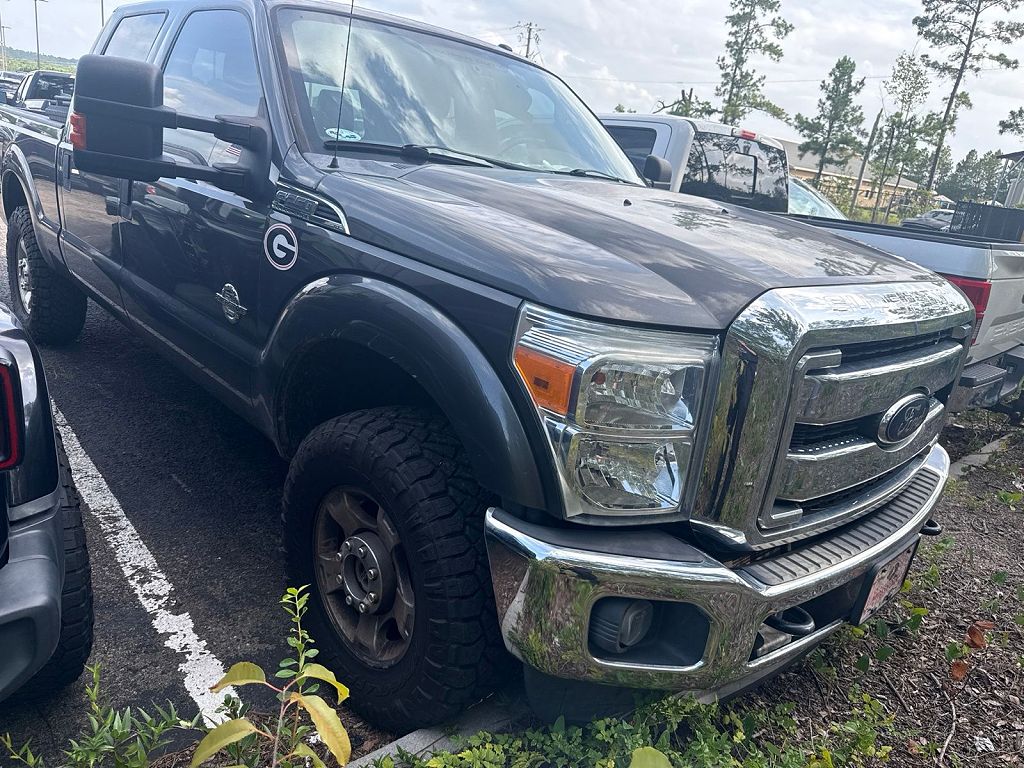 2016 Ford F-250 Platinum