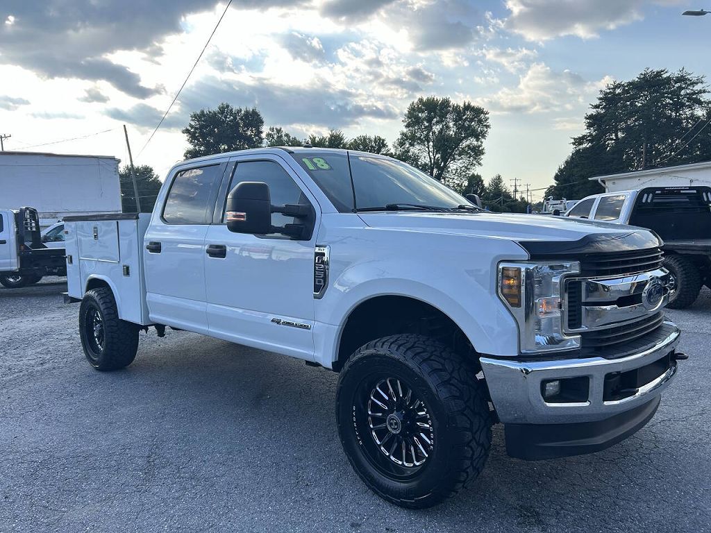 2018 Ford F-250 Platinum