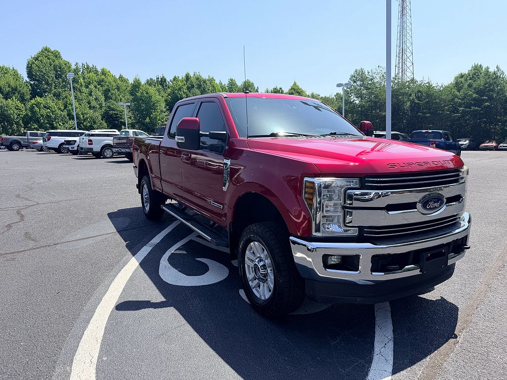 2018 Ford F-250 Platinum