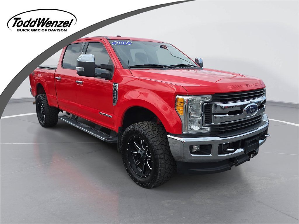 2017 Ford F-250 King Ranch