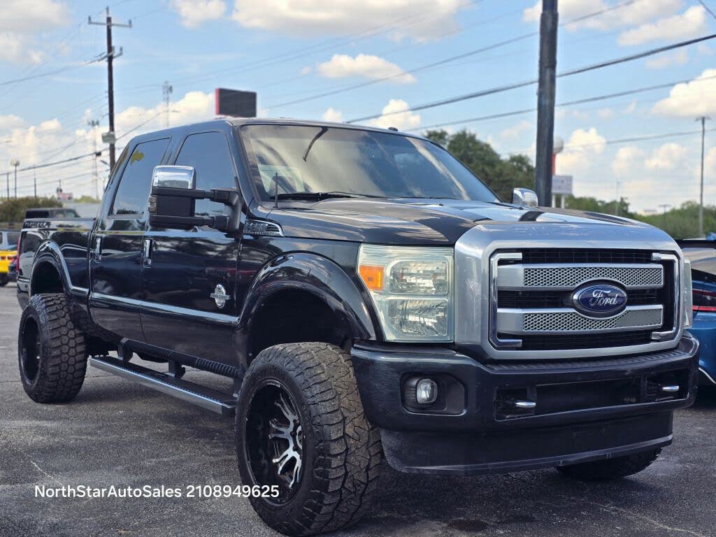 2015 Ford F-250 King Ranch