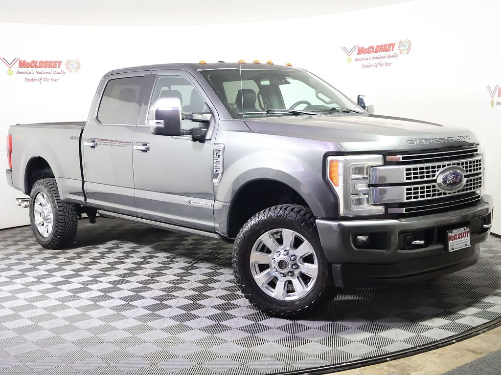 2017 Ford F-250 King Ranch