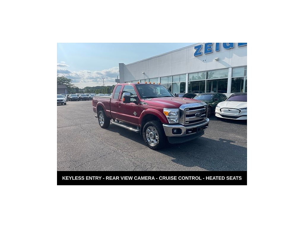 2015 Ford F-250 Lariat