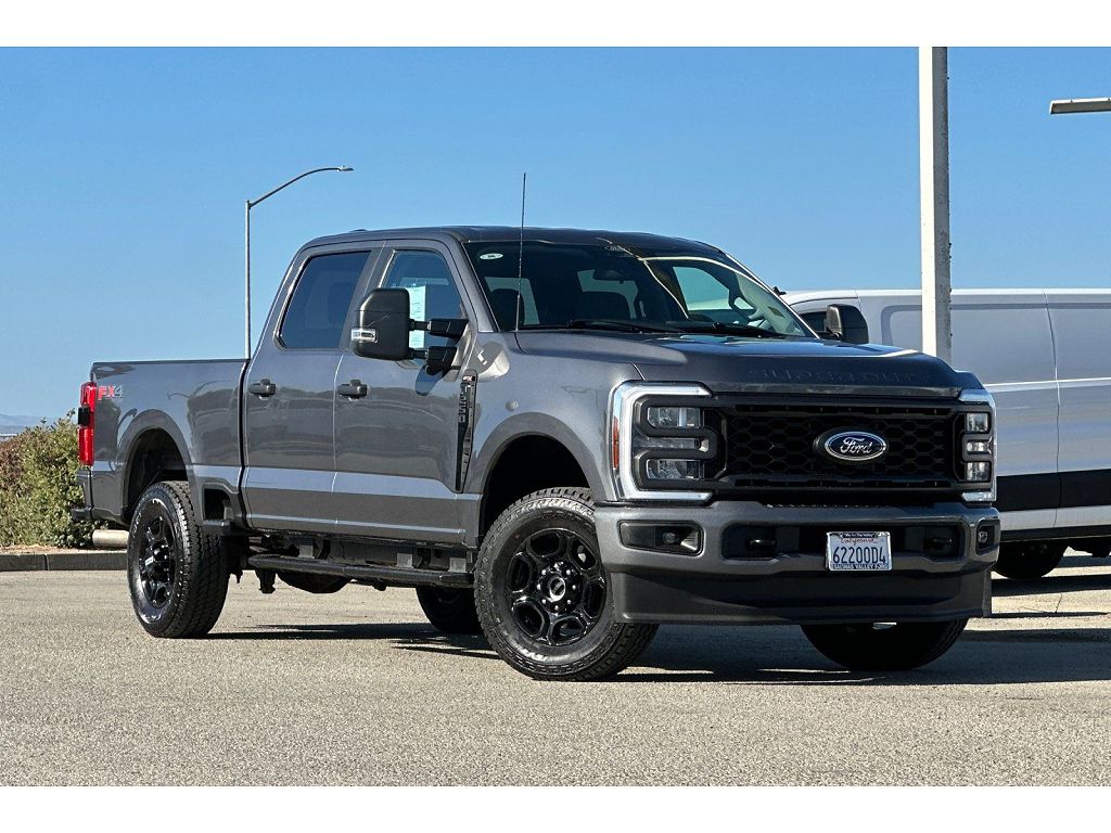 2024 Ford F-250 King Ranch