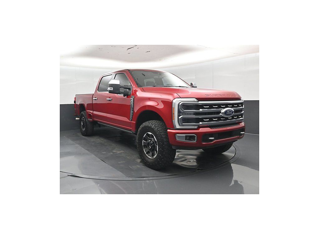 2023 Ford F-250 King Ranch