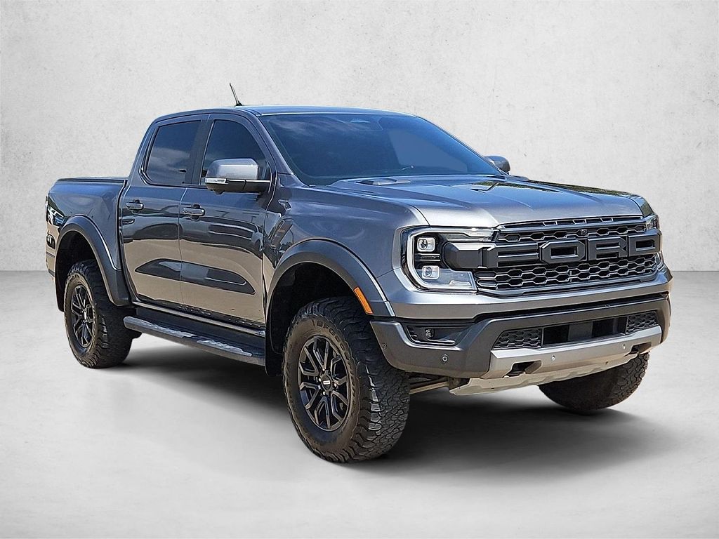 2024 Ford Ranger Raptor