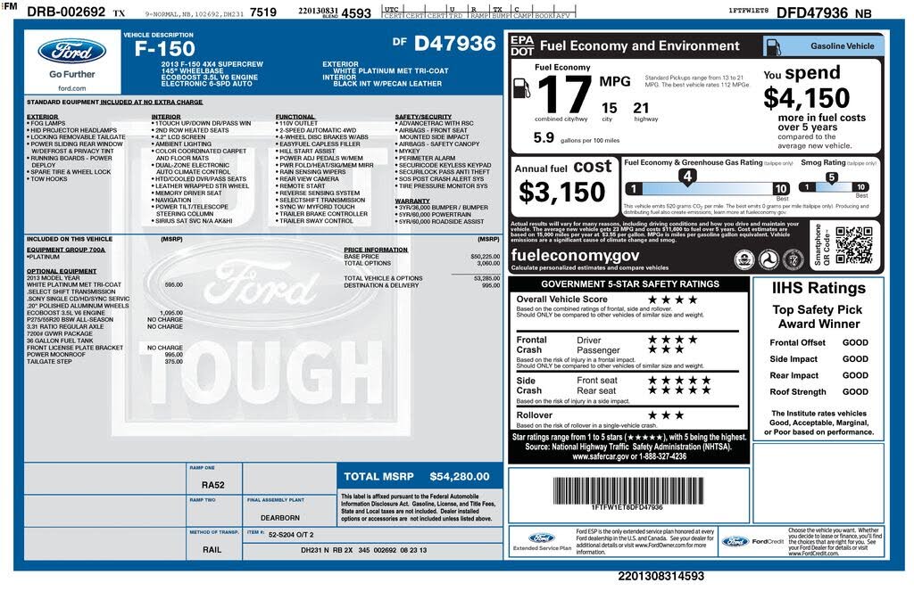 2013 Ford F-150 FX4
