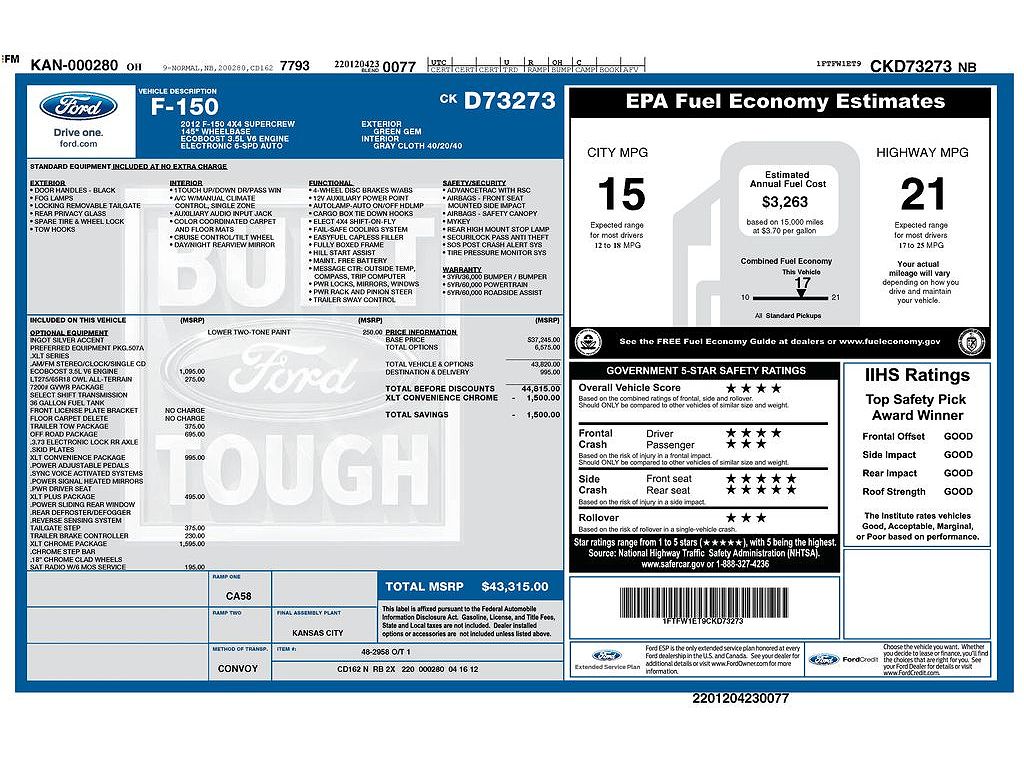 2012 Ford F-150 FX4