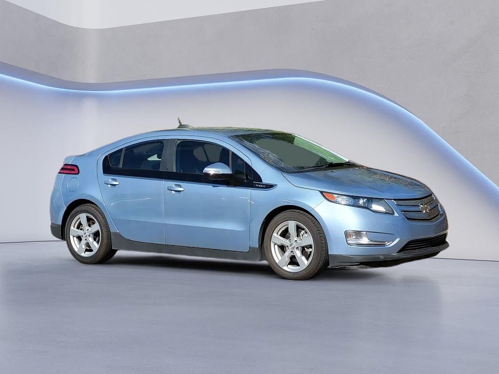 2015 Chevrolet Volt