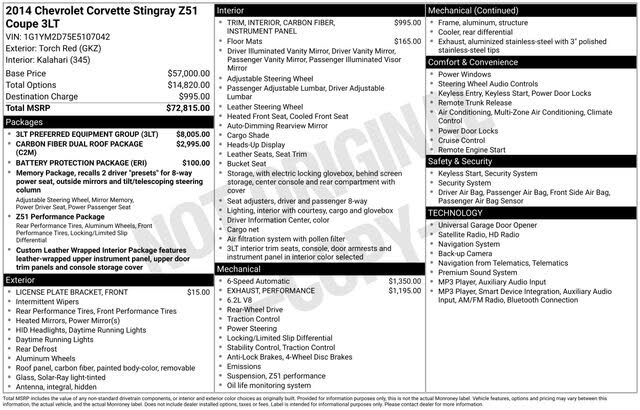 2014 Chevrolet Corvette Z51
