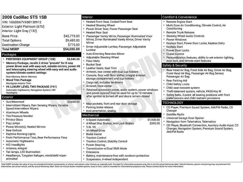 2008 Cadillac STS V6