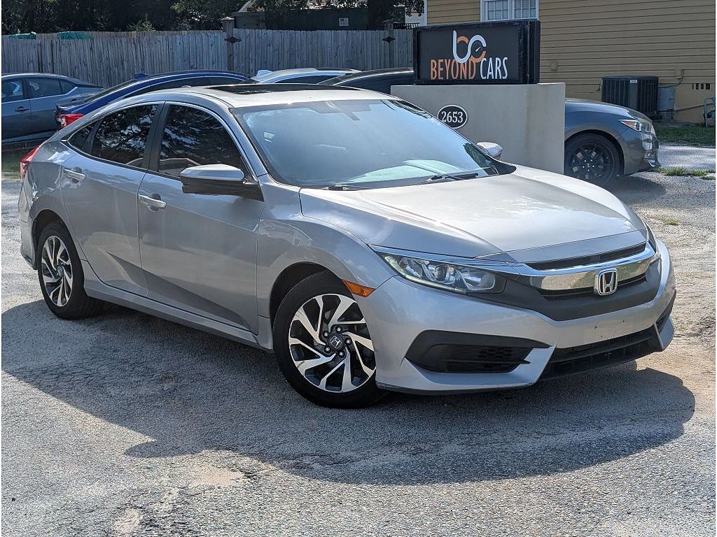 2018 Honda Civic EX