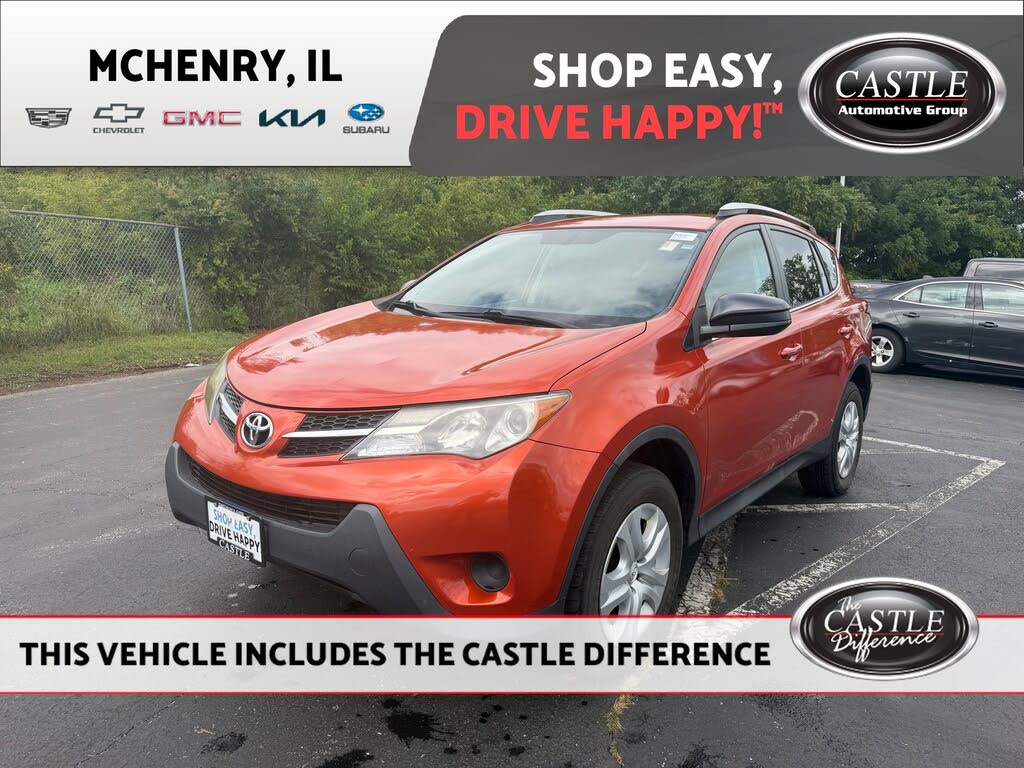 2015 Toyota RAV4 LE