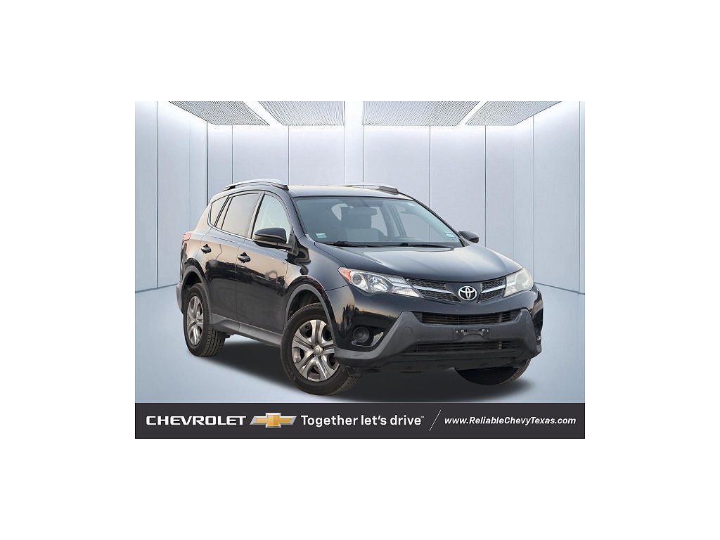 2015 Toyota RAV4 LE