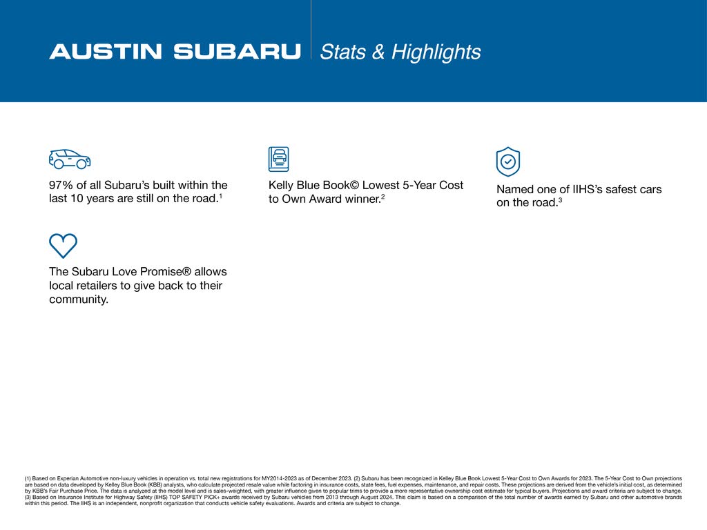 2024 Subaru Legacy Premium