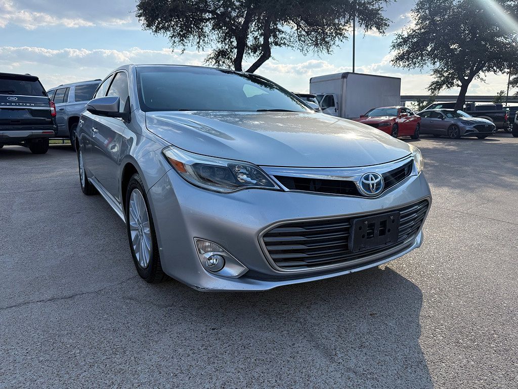 2015 Toyota Avalon XLE Premium
