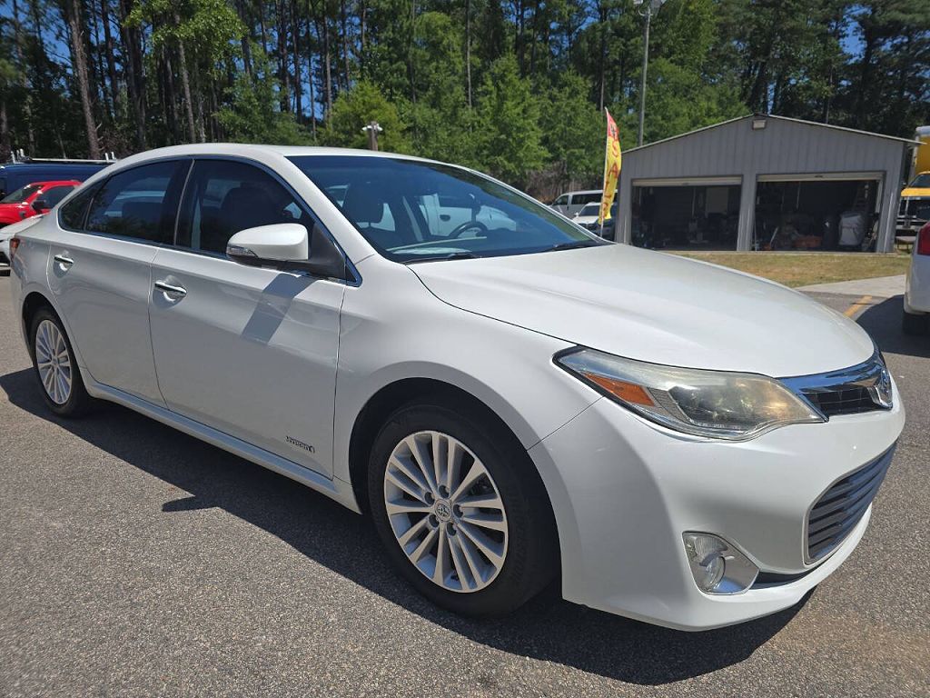 2015 Toyota Avalon XLE Premium