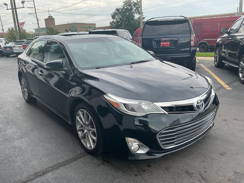 2015 Toyota Avalon Limited