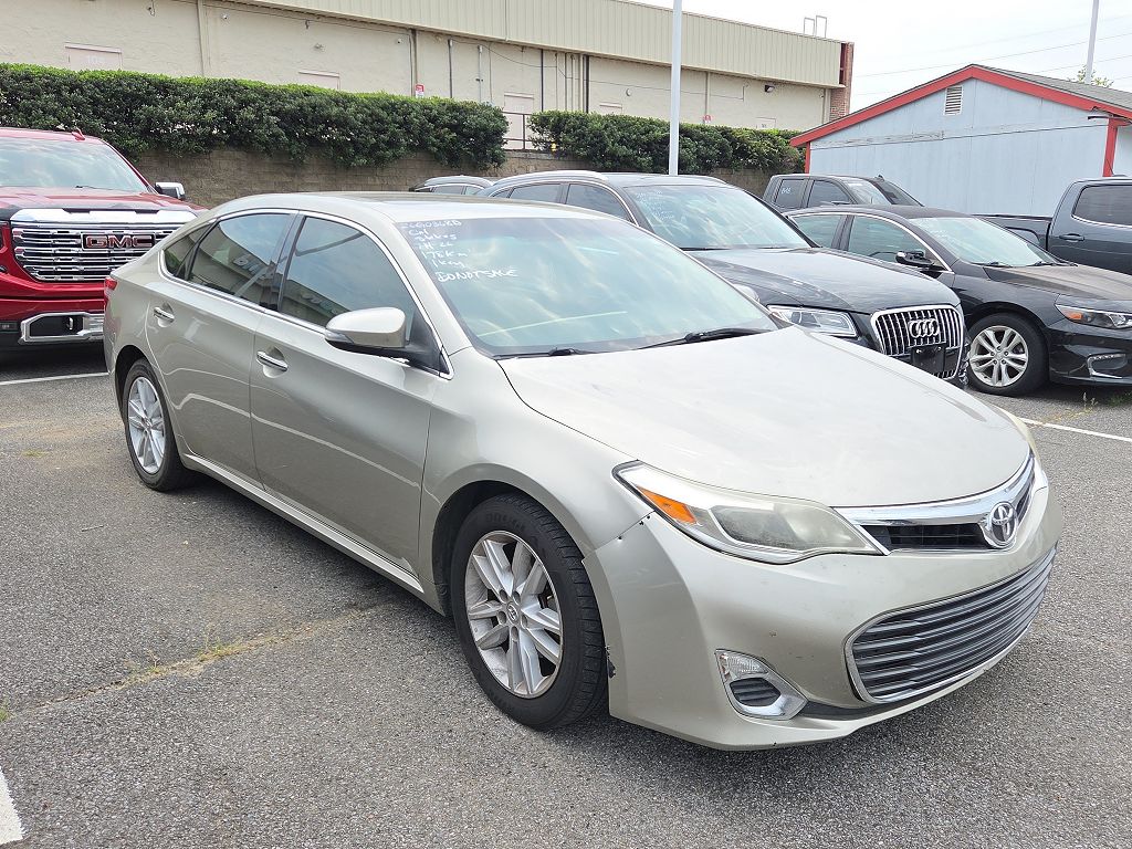 2015 Toyota Avalon XLE