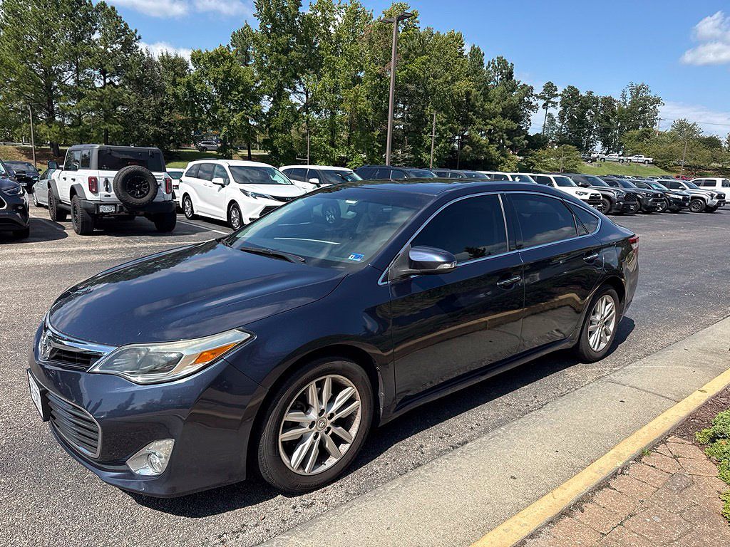 2015 Toyota Avalon XLE Premium