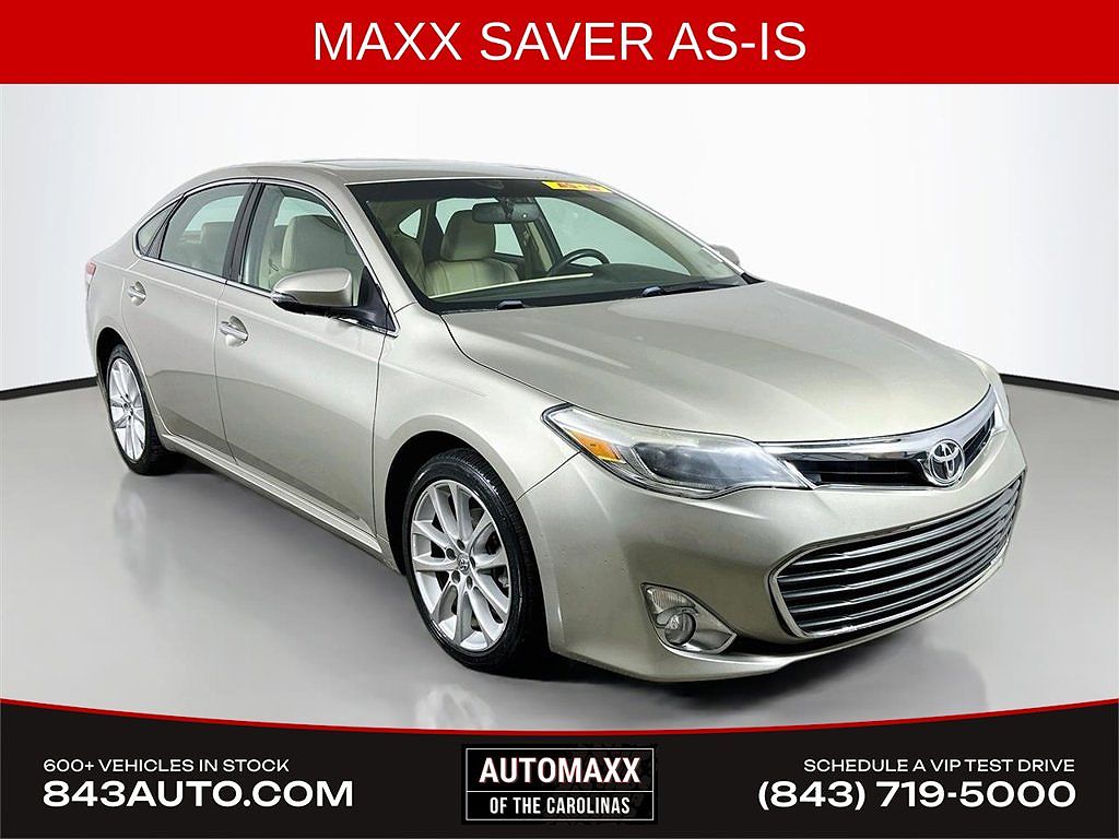 2015 Toyota Avalon XLE