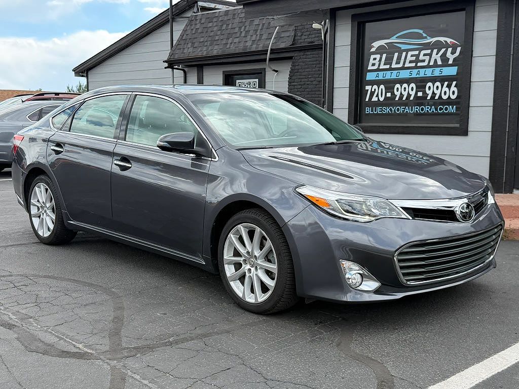 2015 Toyota Avalon XLE
