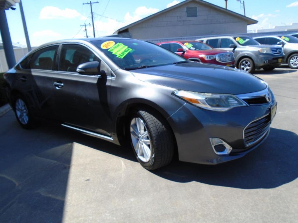 2015 Toyota Avalon Limited