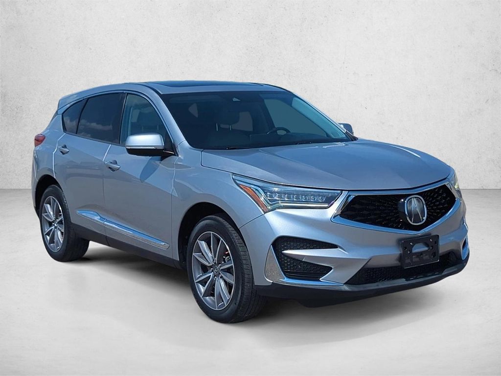 2019 Acura RDX SH-AWD