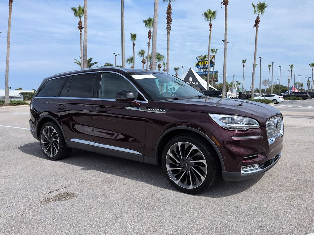 2020 Lincoln Aviator Reserve