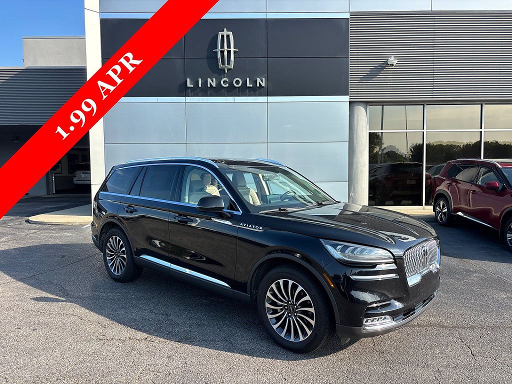 2021 Lincoln Aviator Reserve