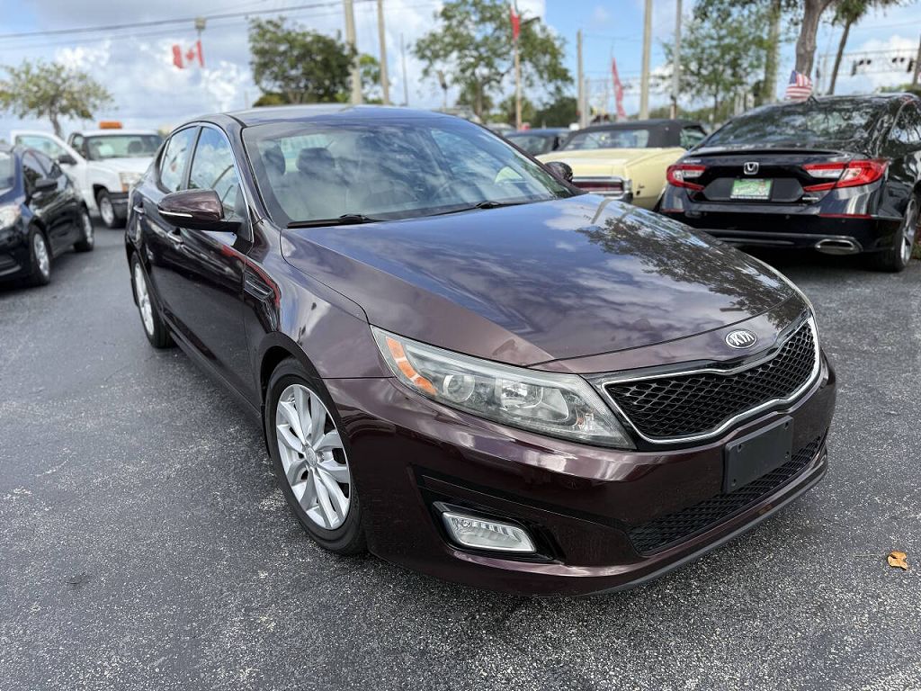 2014 Kia Optima EX