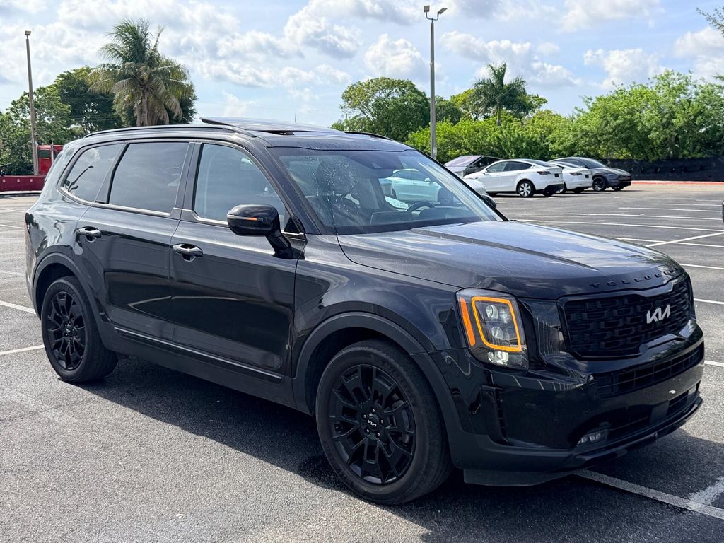 2022 Kia Telluride SX