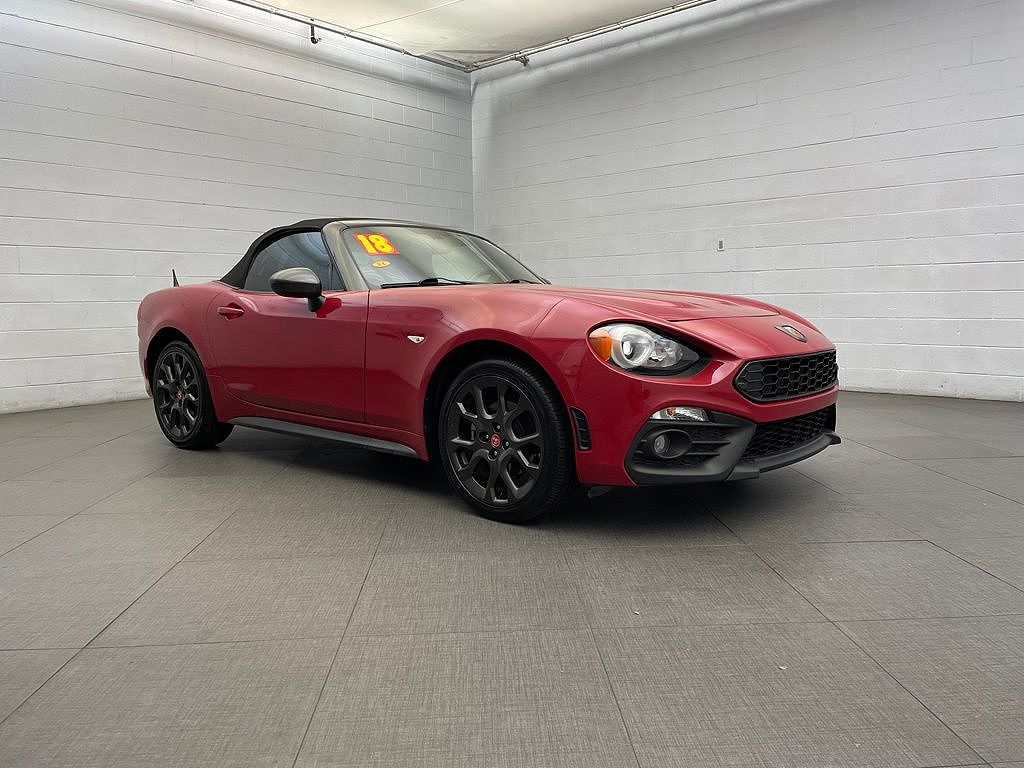 2018 Fiat 124 Spider Classica