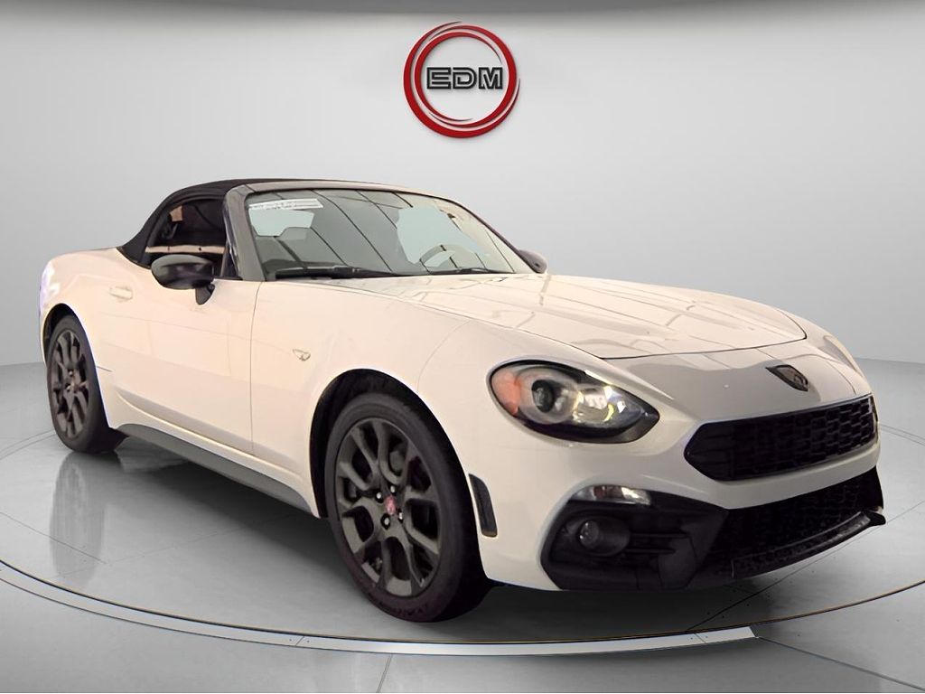 2017 Fiat 124 Spider Classica