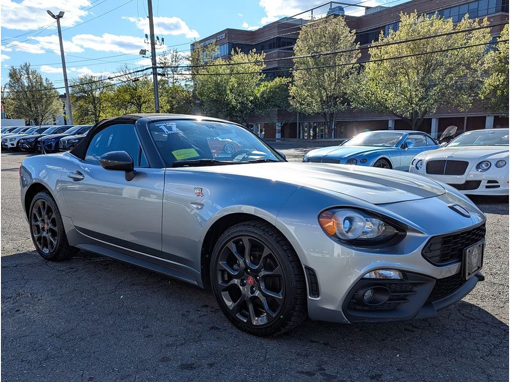 2017 Fiat 124 Spider Classica