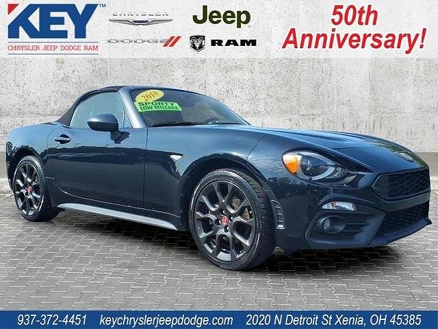2018 Fiat 124 Spider Abarth