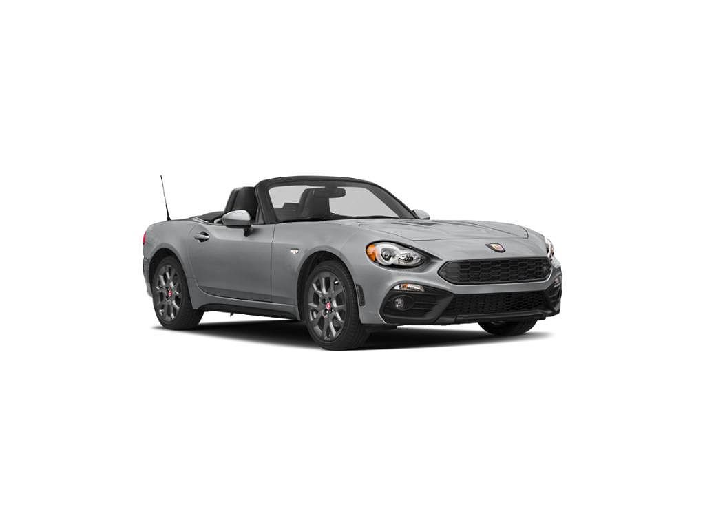 2019 Fiat 124 Spider Abarth