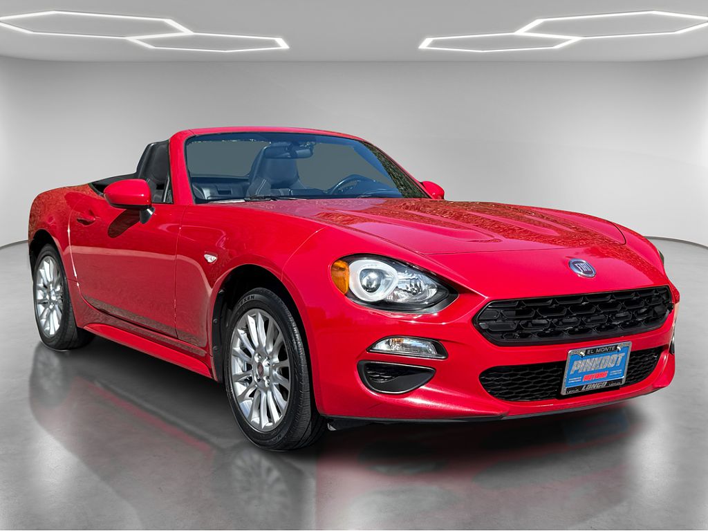 2018 Fiat 124 Spider Classica